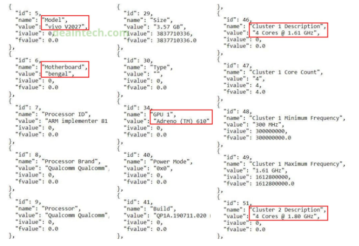 Vivo Y20 sports Snapdragon 460 Soc